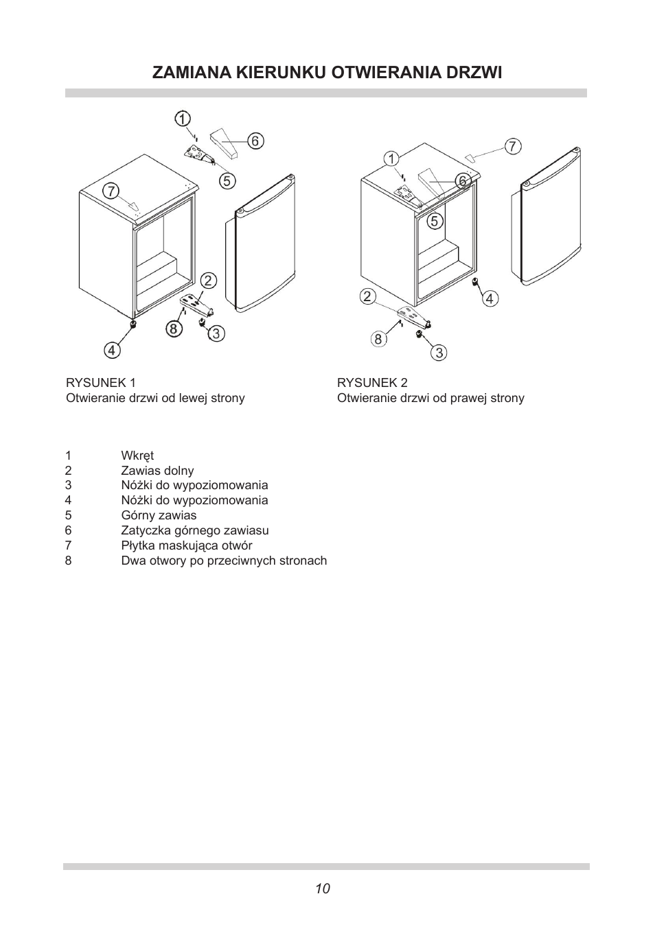 Zamiana kierunku otwierania drzwi | AMICA GB 15341 W DE User Manual | Page 10 / 190