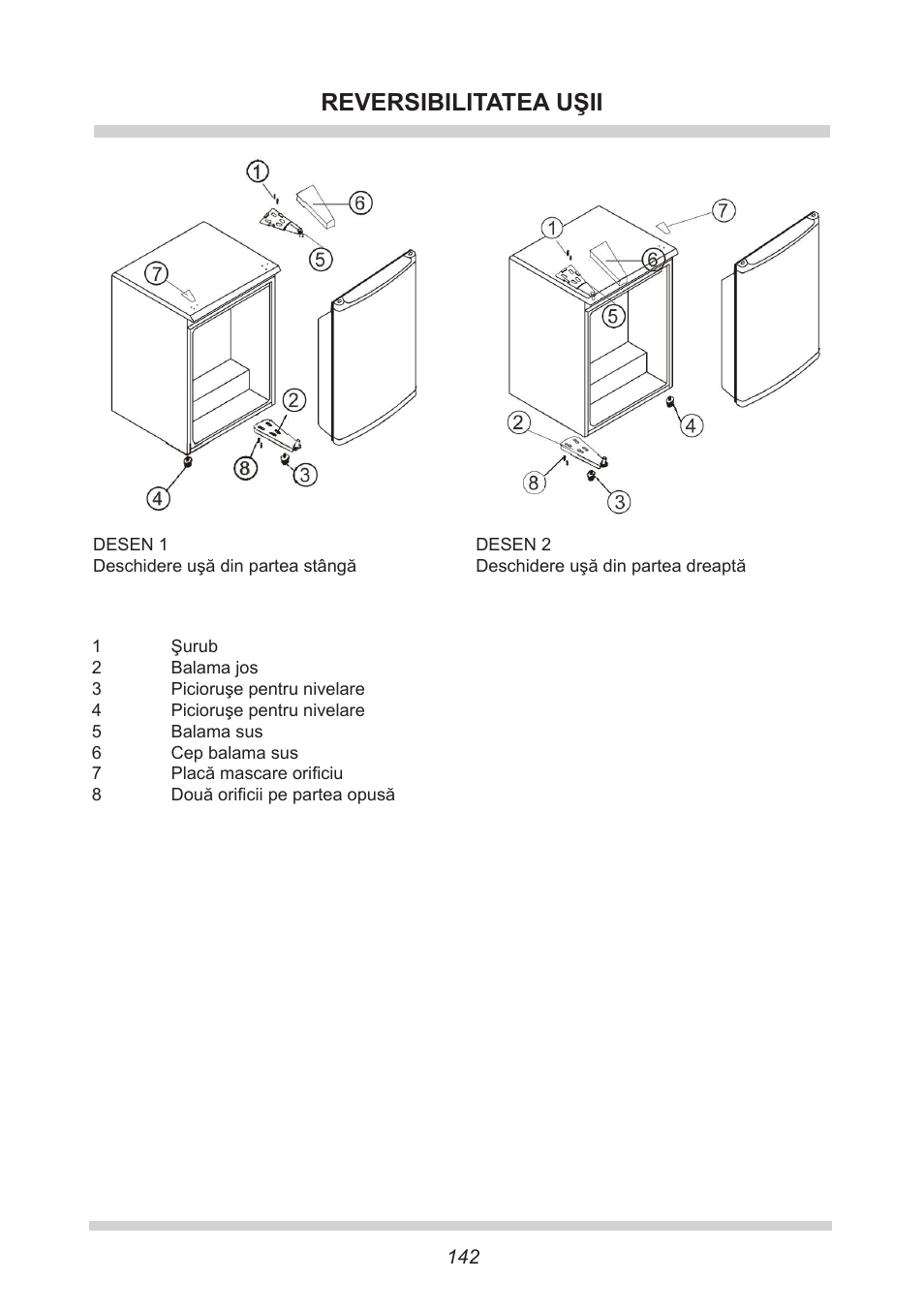 Reversibilitatea uşii | AMICA GB 15341 W DE User Manual | Page 142 / 190