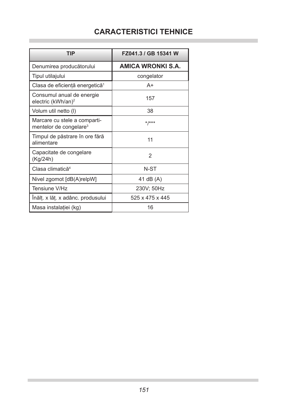 Caracteristici tehnice | AMICA GB 15341 W DE User Manual | Page 151 / 190