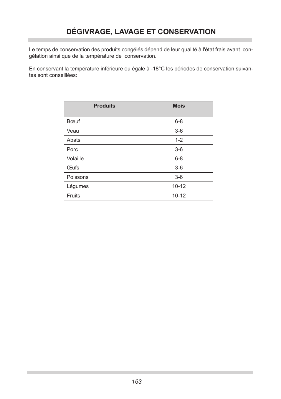 Dégivrage, lavage et conservation | AMICA GB 15341 W DE User Manual | Page 163 / 190