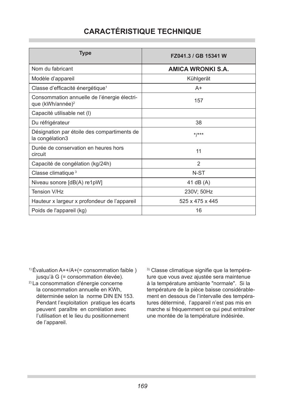 Caractéristique technique | AMICA GB 15341 W DE User Manual | Page 169 / 190