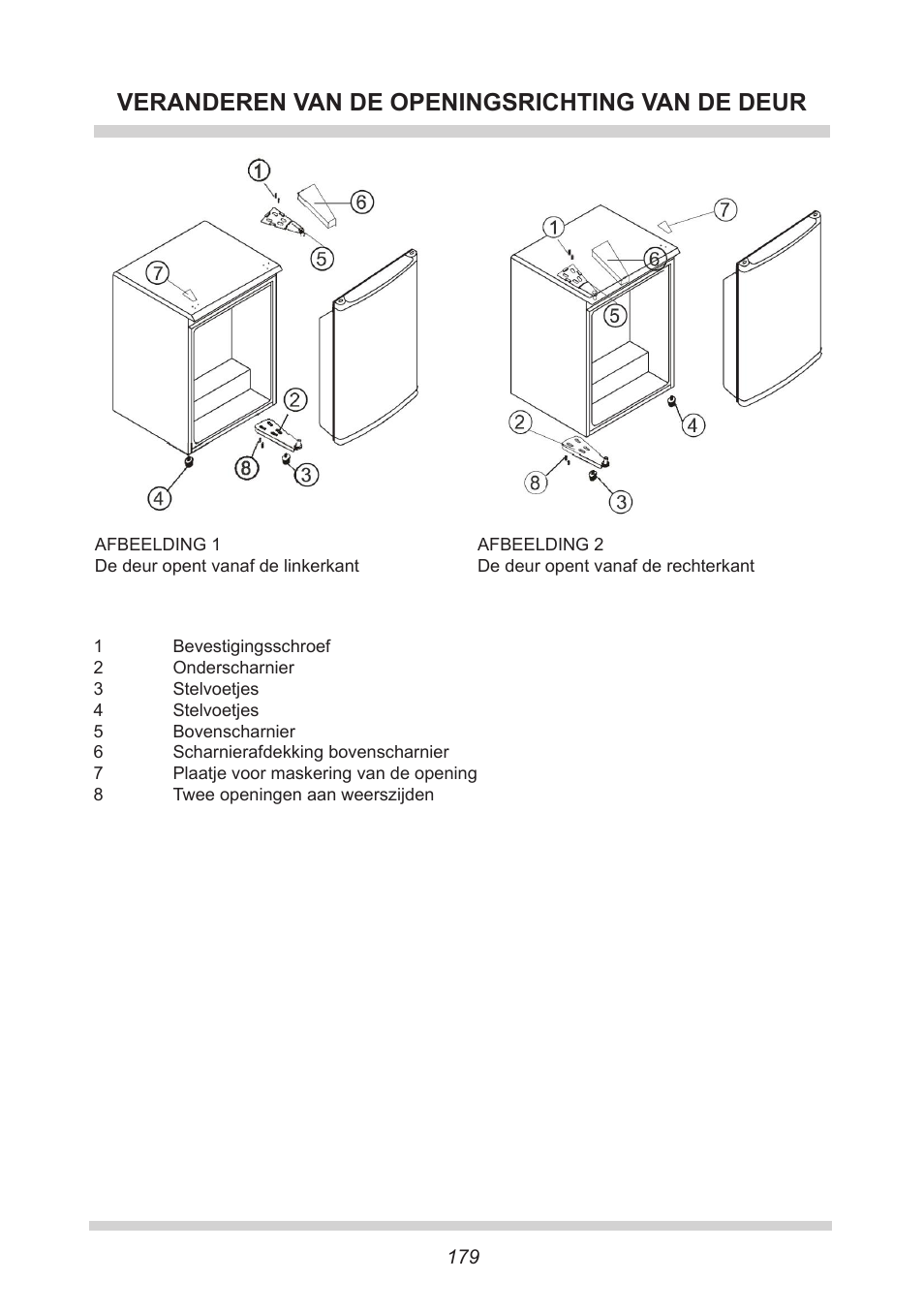 Veranderen van de openingsrichting van de deur | AMICA GB 15341 W DE User Manual | Page 179 / 190