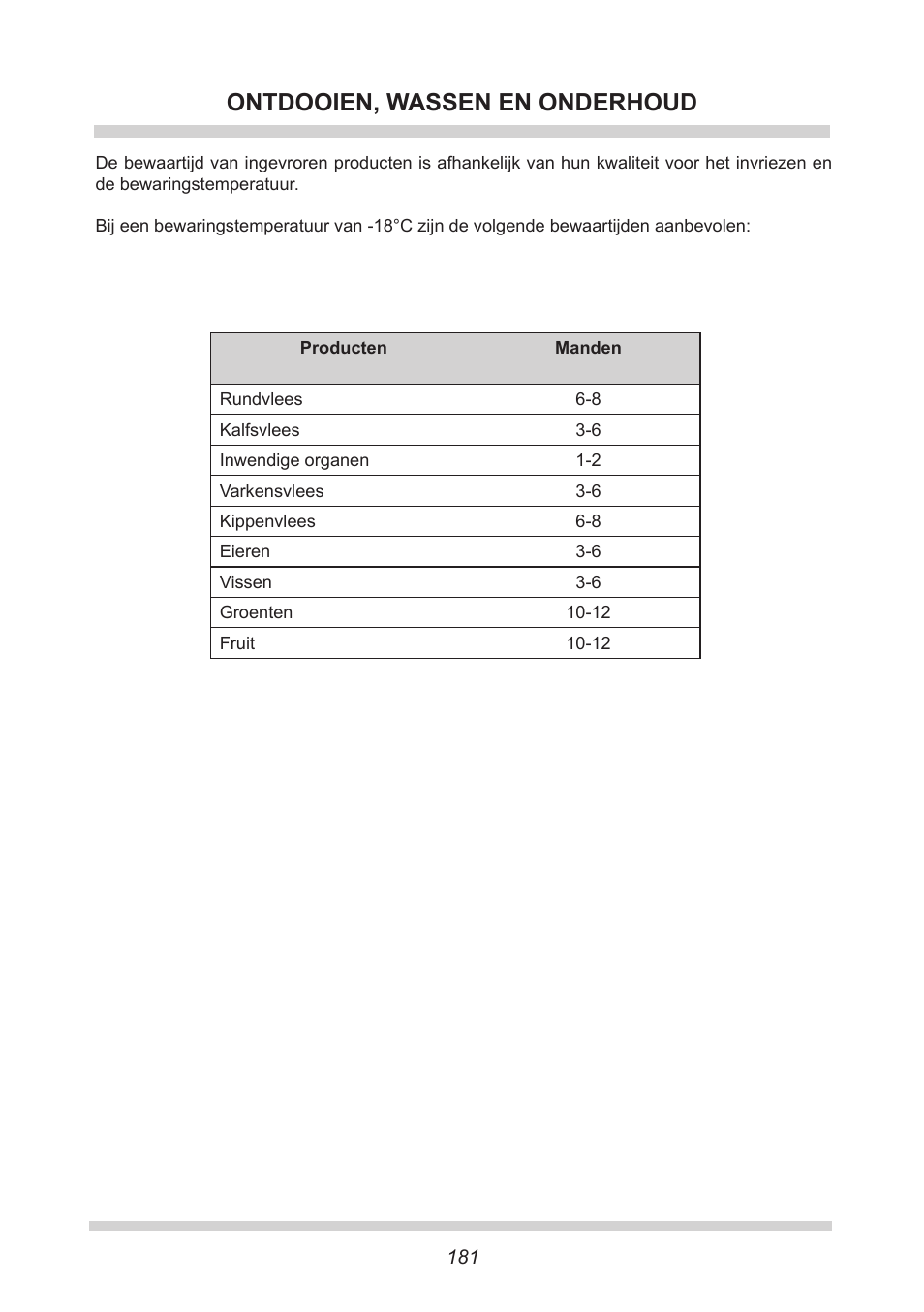 Ontdooien, wassen en onderhoud | AMICA GB 15341 W DE User Manual | Page 181 / 190