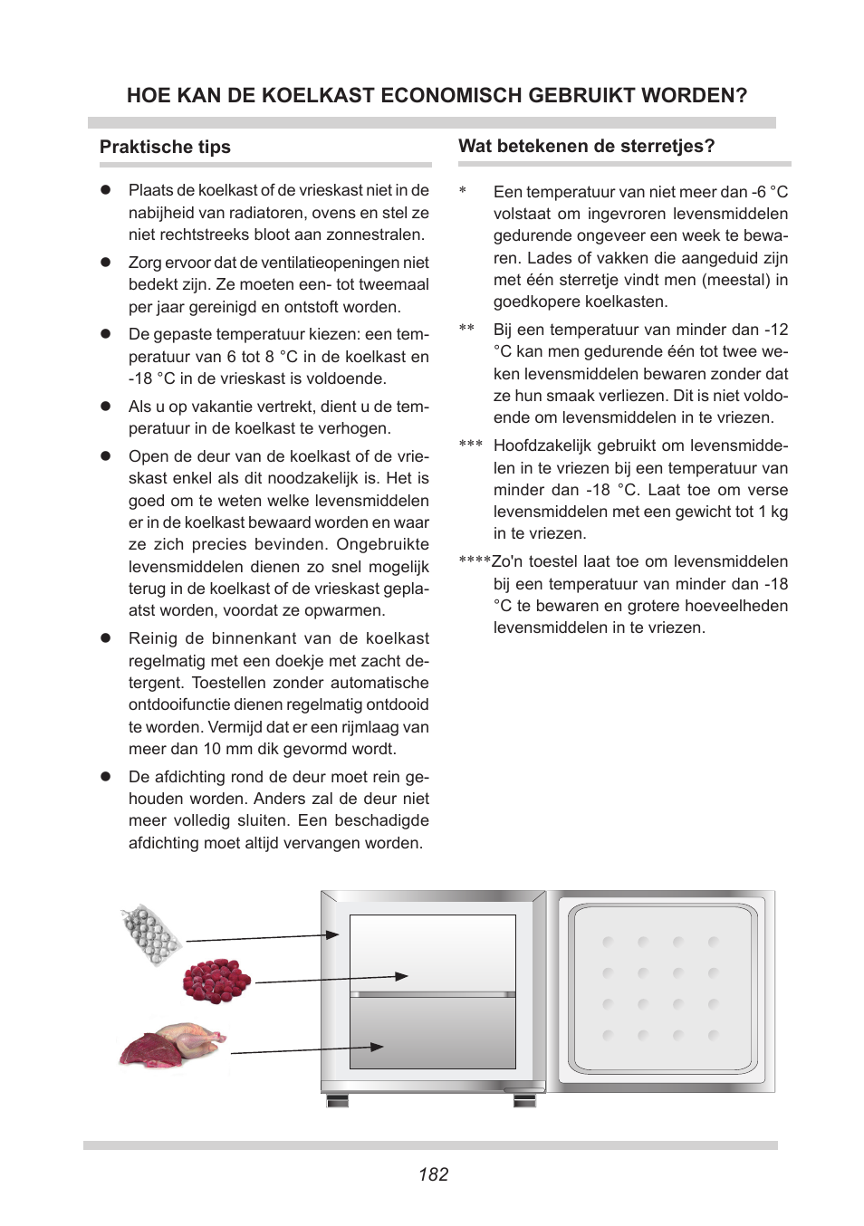 Hoe kan de koelkast economisch gebruikt worden | AMICA GB 15341 W DE User Manual | Page 182 / 190