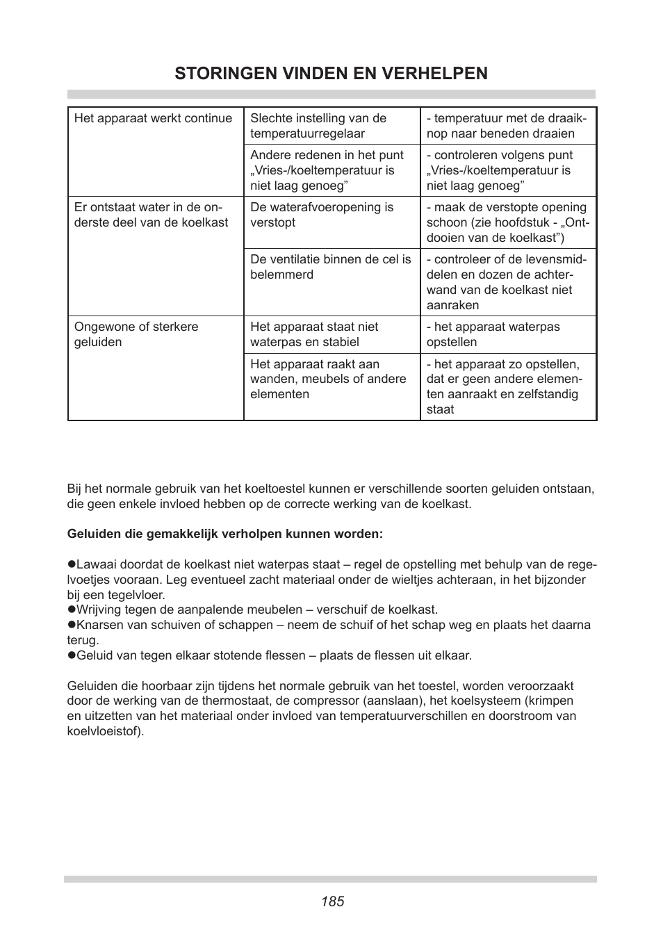 Storingen vinden en verhelpen | AMICA GB 15341 W DE User Manual | Page 185 / 190