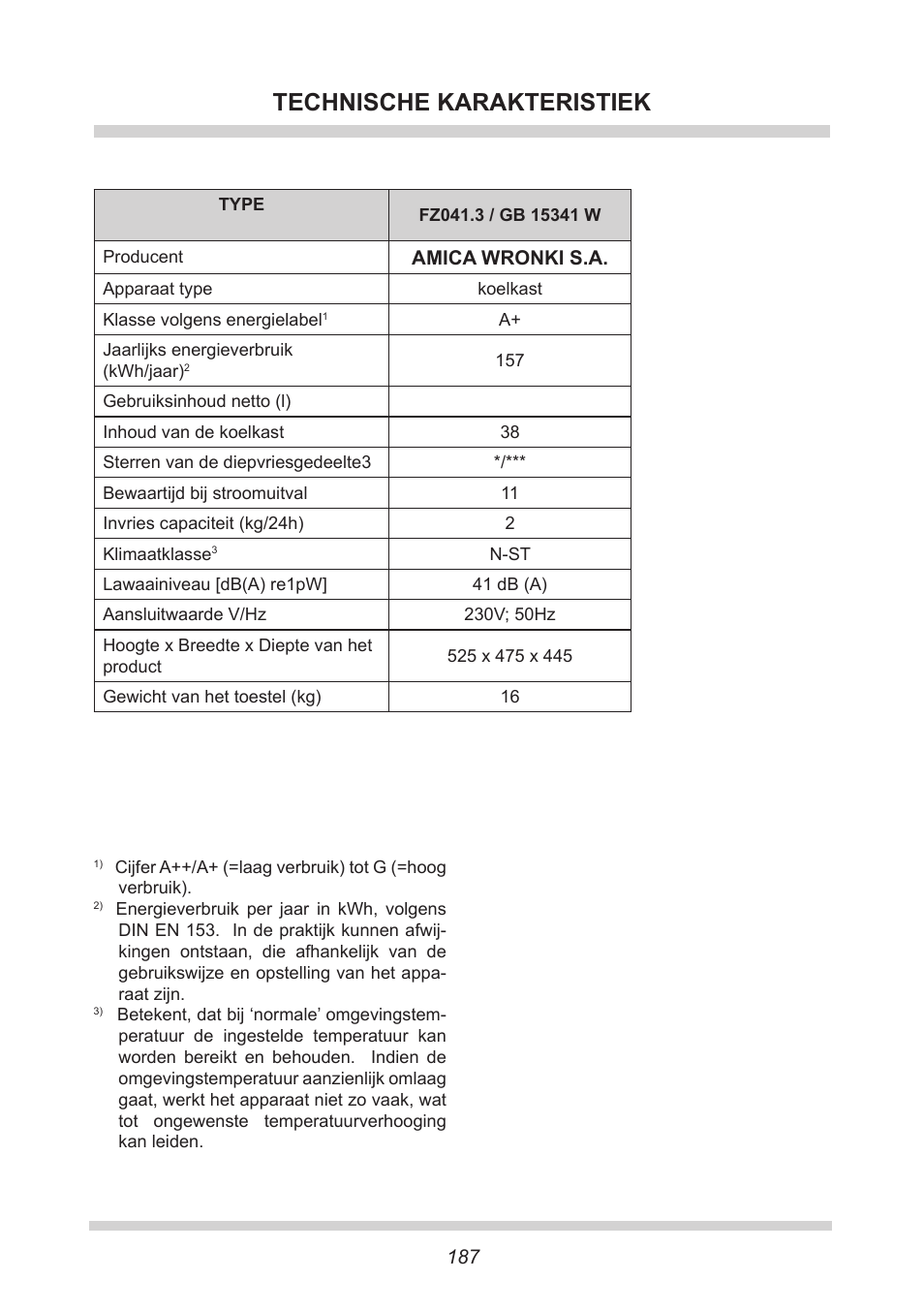 Technische karakteristiek | AMICA GB 15341 W DE User Manual | Page 187 / 190