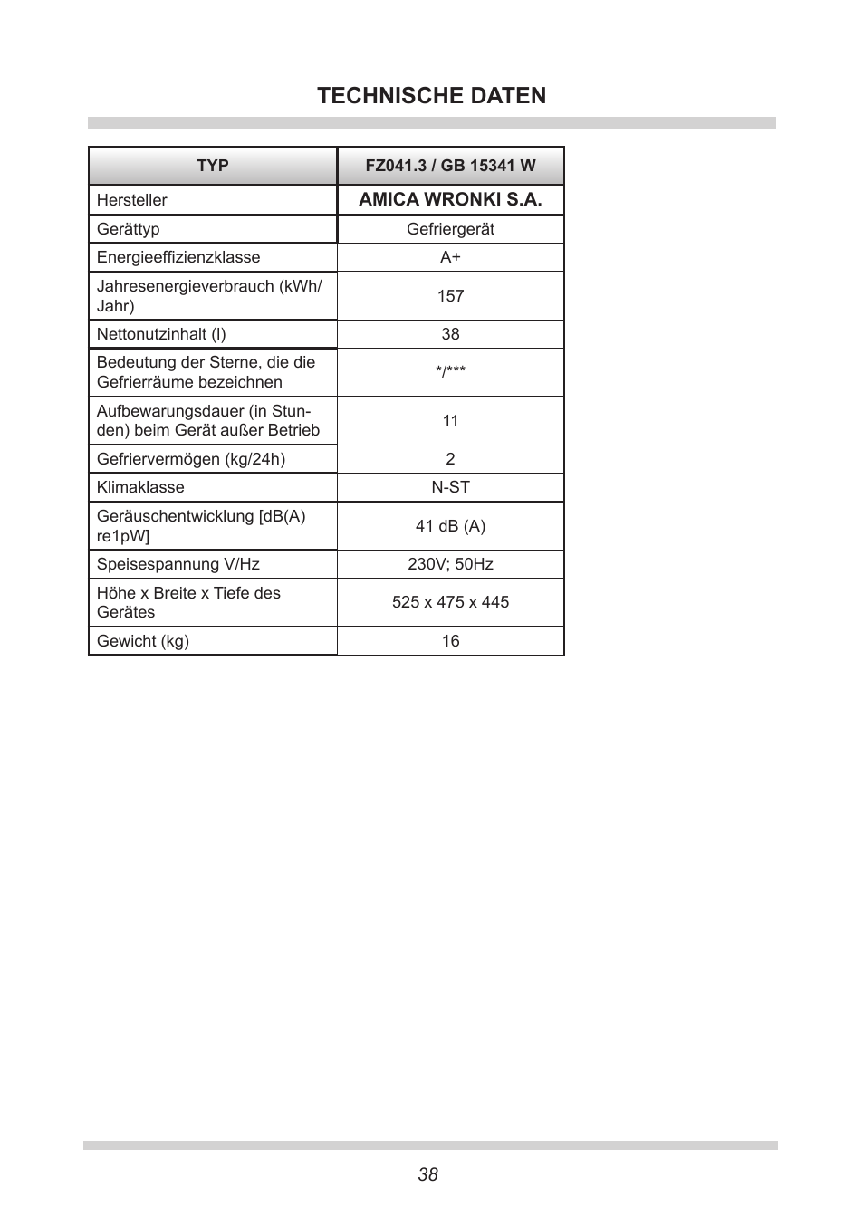 Technische daten | AMICA GB 15341 W DE User Manual | Page 38 / 190