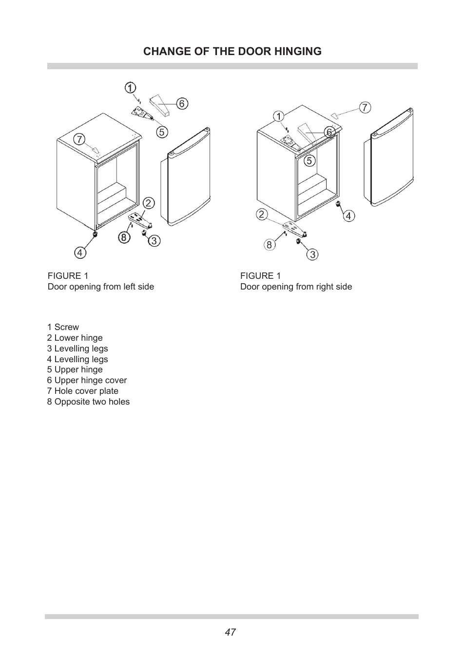 Change of the door hinging | AMICA GB 15341 W DE User Manual | Page 47 / 190