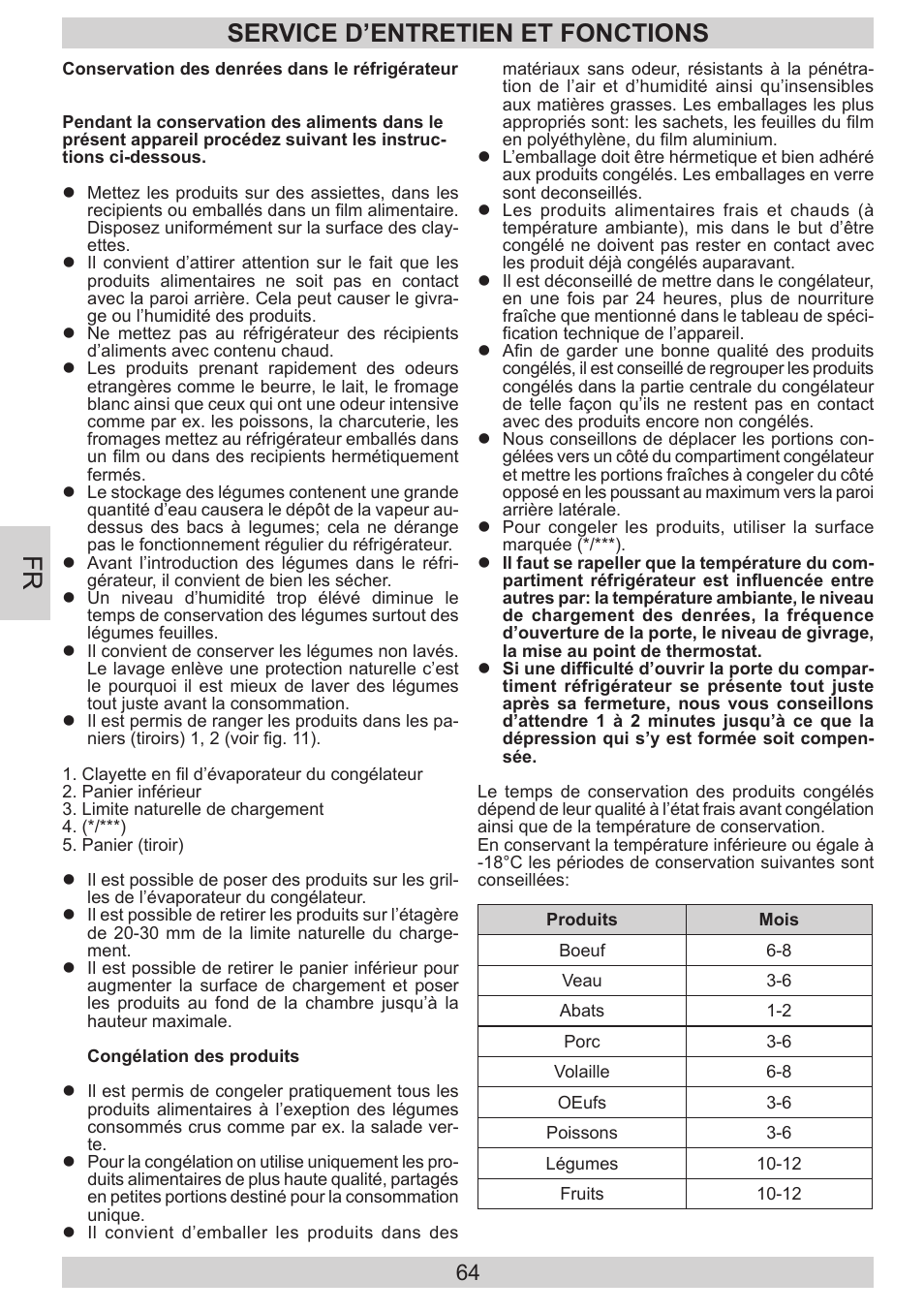 Service d’entretien et fonctions | AMICA EKGC 16187 DE User Manual | Page 64 / 84