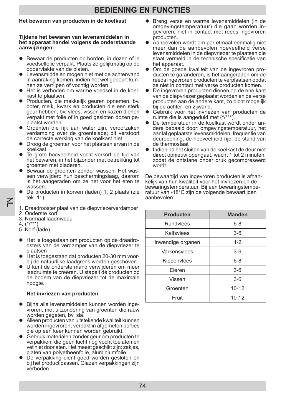 Bediening en functies | AMICA EKGC 16187 DE User Manual | Page 74 / 84