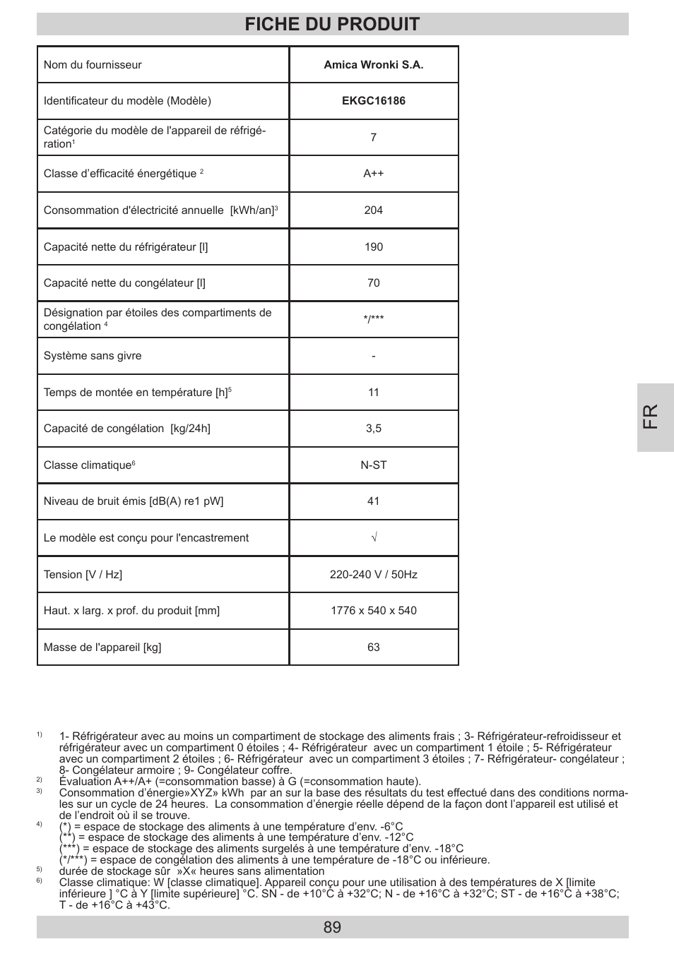 Fiche du produit | AMICA EKGC 16186 DE User Manual | Page 89 / 92