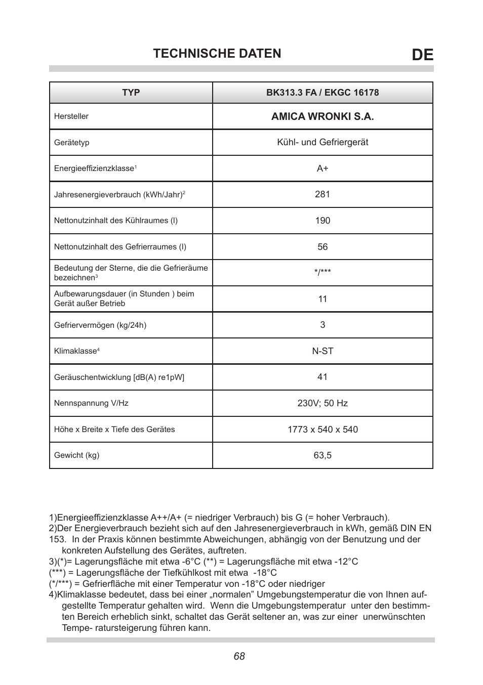 Technische daten | AMICA EKGC 16178 DE User Manual | Page 68 / 76