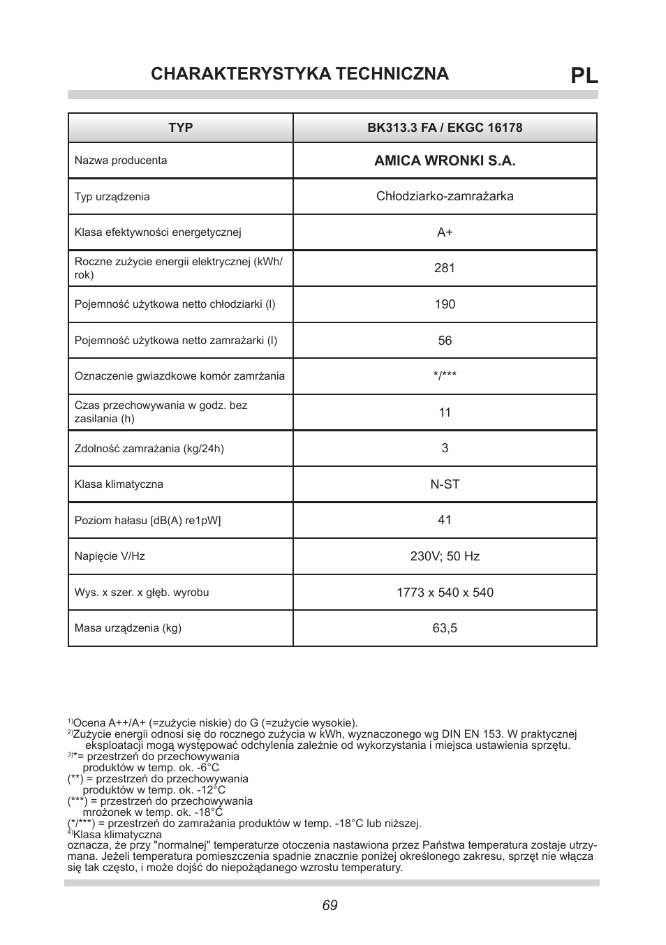 Charakterystyka techniczna, Amica wronki s.a | AMICA EKGC 16178 DE User Manual | Page 69 / 76