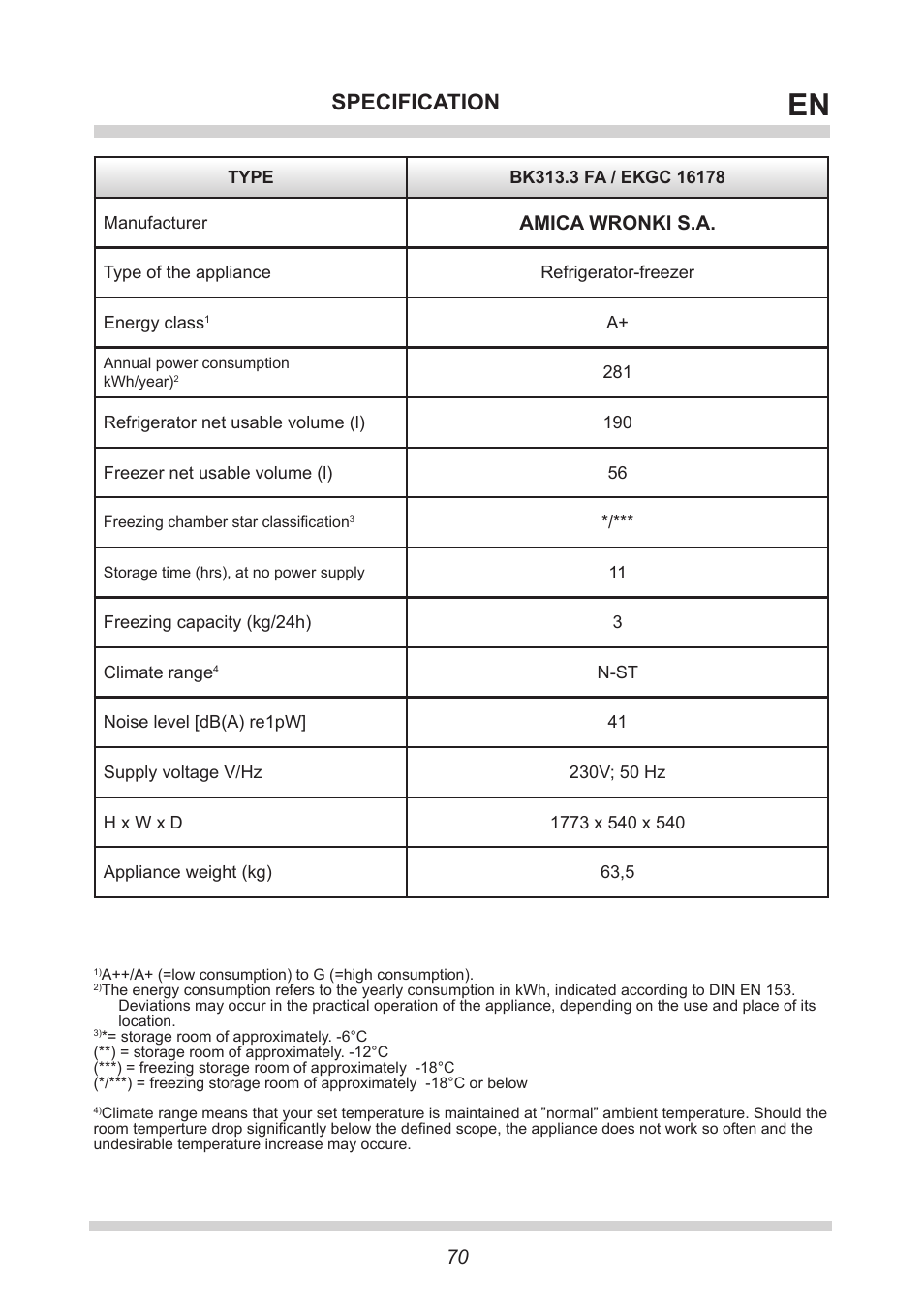 Specification, Amica wronki s.a | AMICA EKGC 16178 DE User Manual | Page 70 / 76