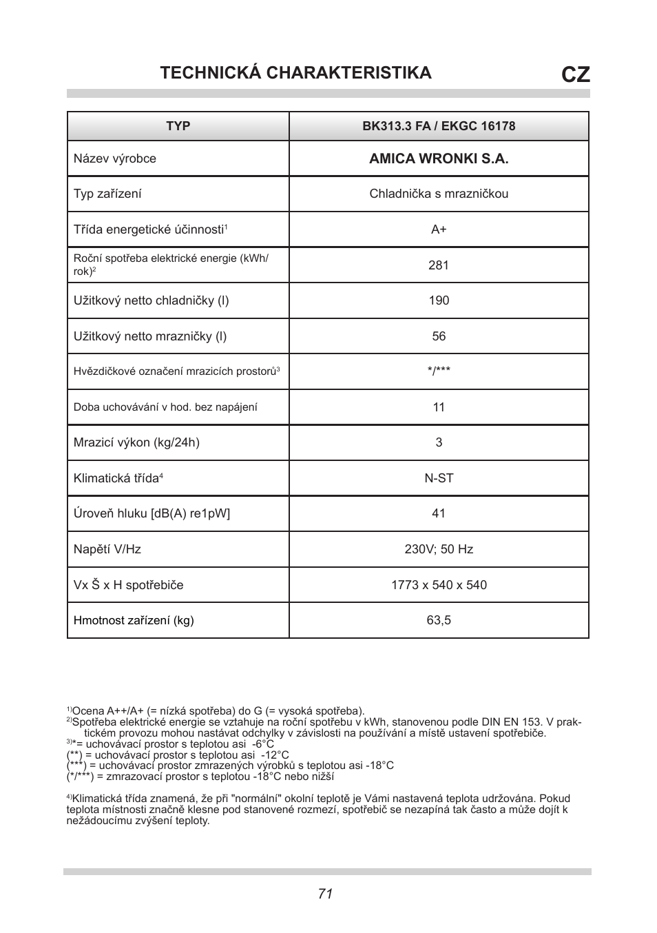 Technická charakteristika, Amica wronki s.a | AMICA EKGC 16178 DE User Manual | Page 71 / 76