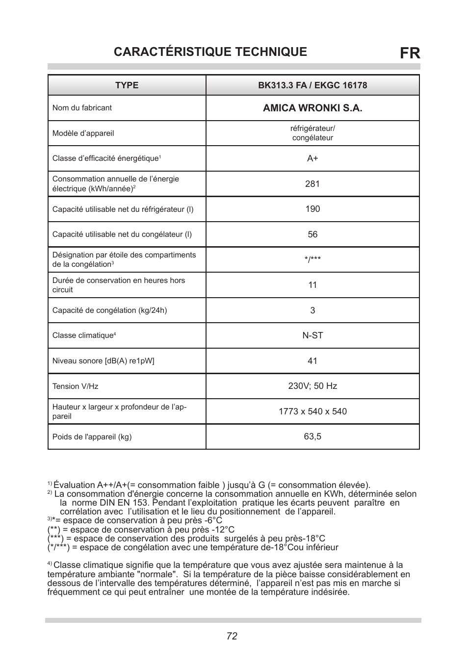 Caractéristique technique, Amica wronki s.a | AMICA EKGC 16178 DE User Manual | Page 72 / 76