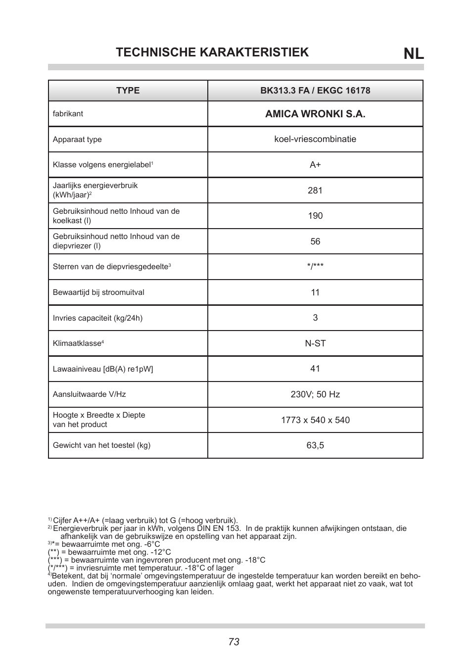 Technische karakteristiek, Amica wronki s.a | AMICA EKGC 16178 DE User Manual | Page 73 / 76