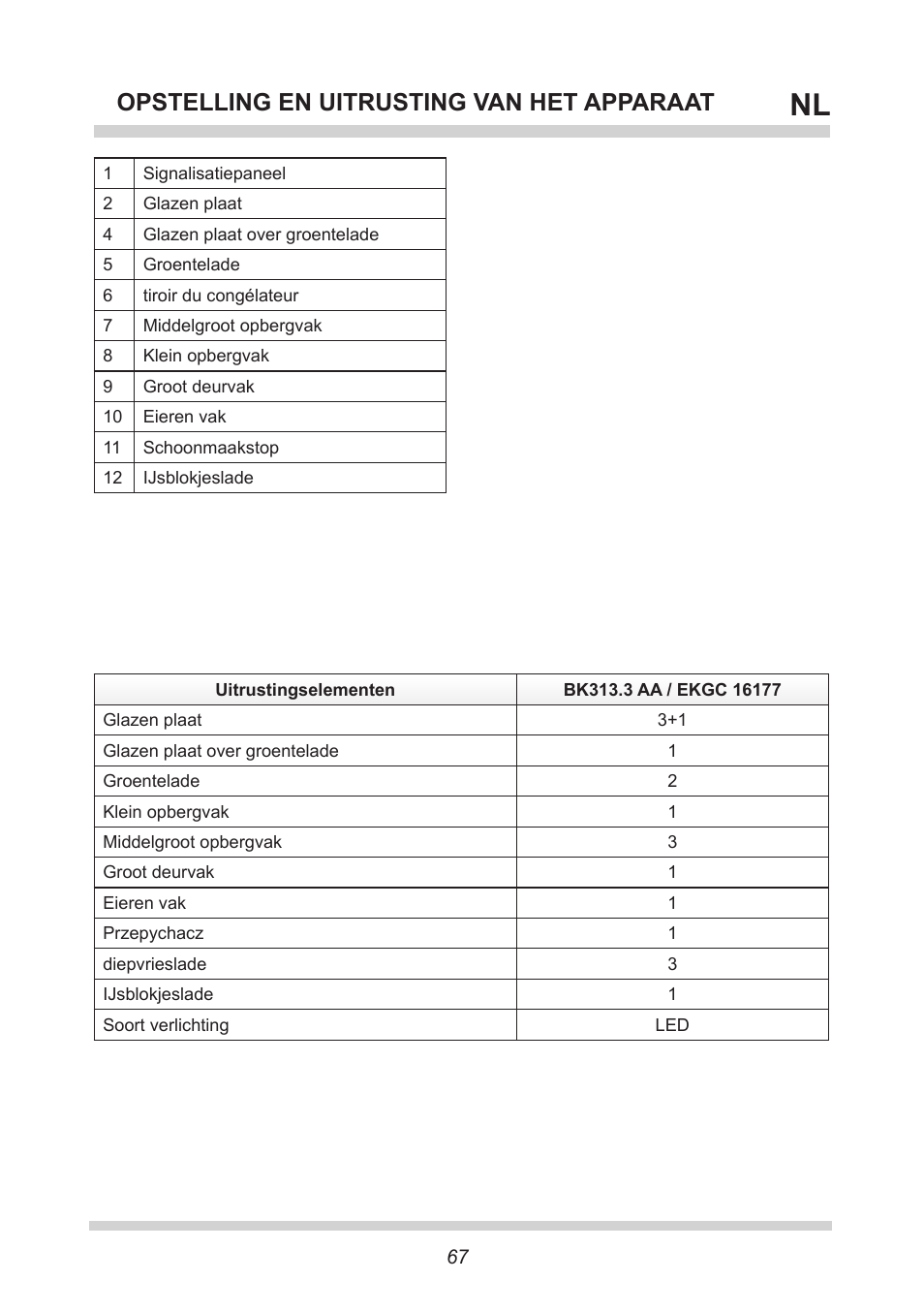 Opstelling en uitrusting van het apparaat | AMICA EKGC 16177 DE User Manual | Page 67 / 76