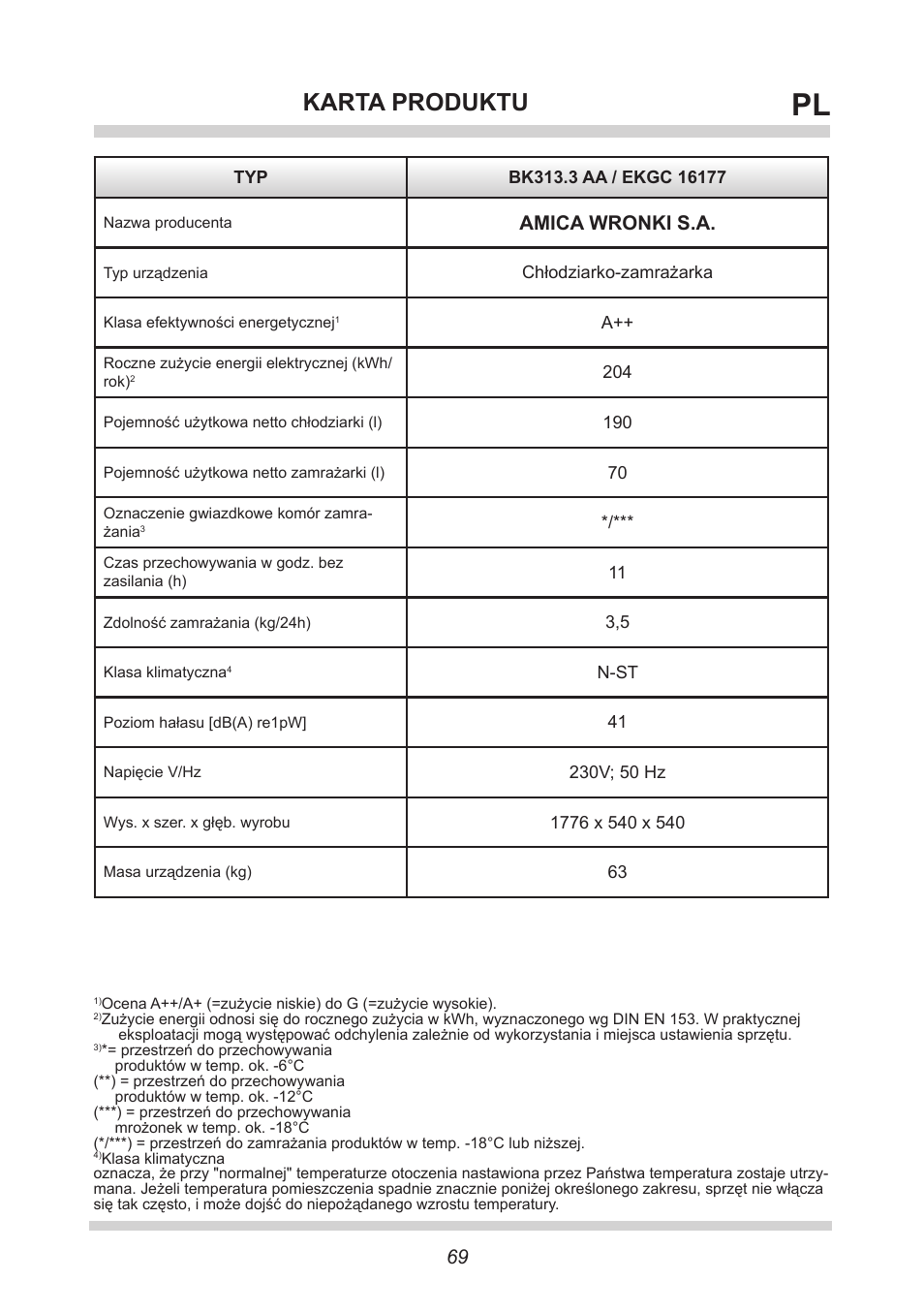 Karta produktu, Amica wronki s.a | AMICA EKGC 16177 DE User Manual | Page 69 / 76