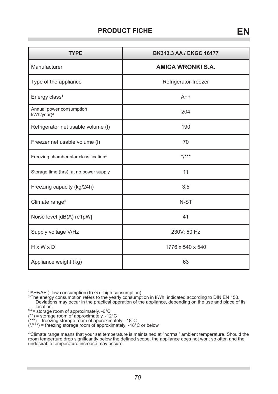 Product fiche, Amica wronki s.a | AMICA EKGC 16177 DE User Manual | Page 70 / 76