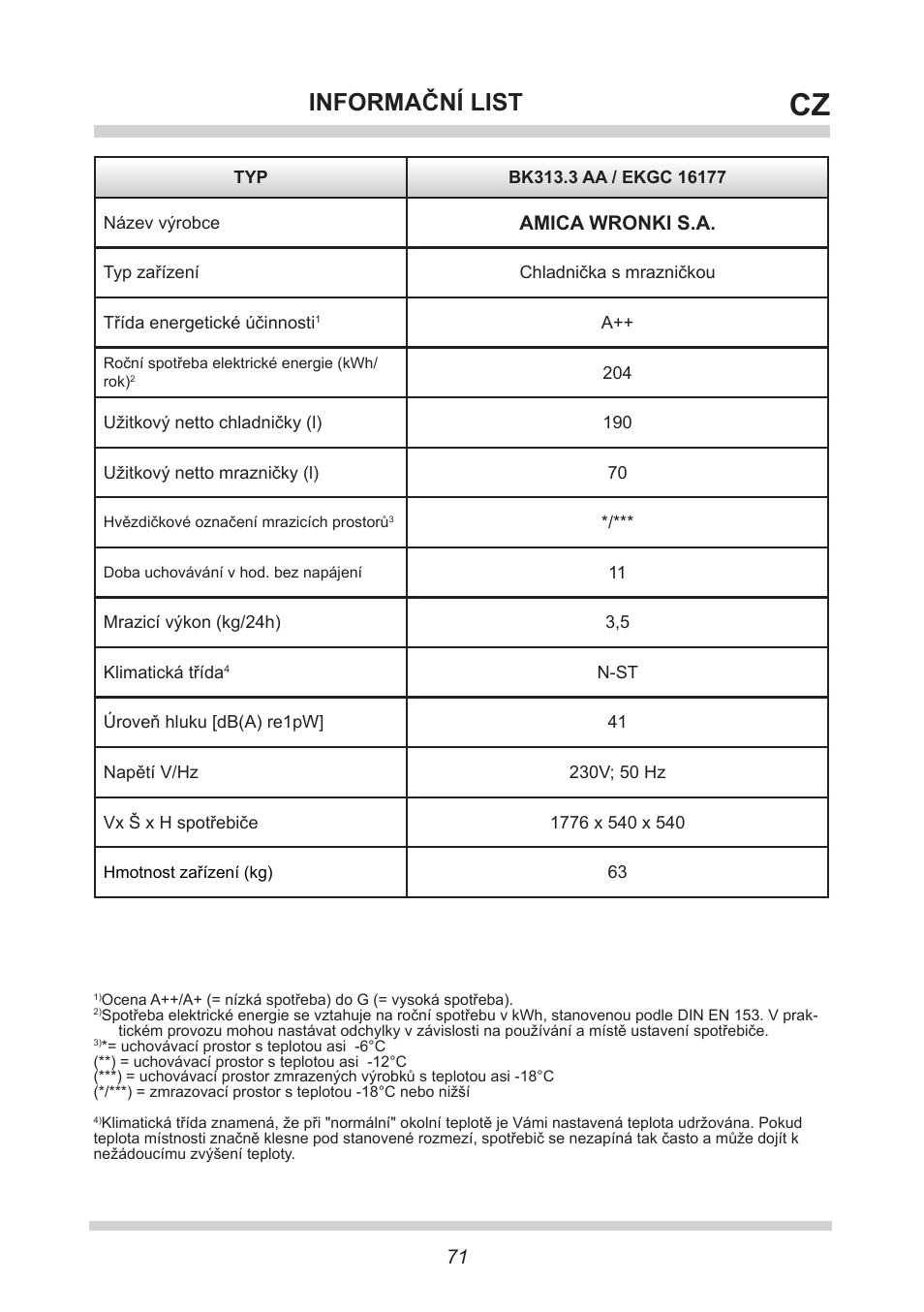 Informační list, Amica wronki s.a | AMICA EKGC 16177 DE User Manual | Page 71 / 76