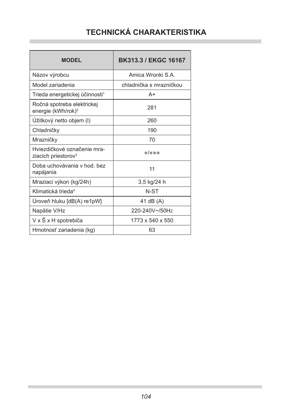 Technická charakteristika | AMICA EKGC 16167 DE User Manual | Page 104 / 172