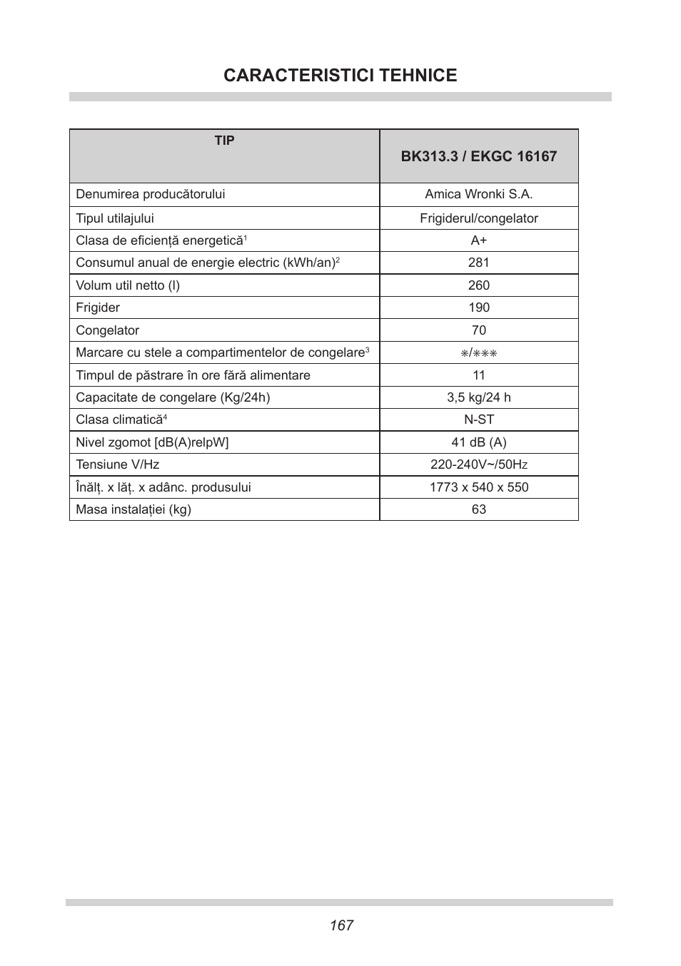 Caracteristici tehnice | AMICA EKGC 16167 DE User Manual | Page 167 / 172