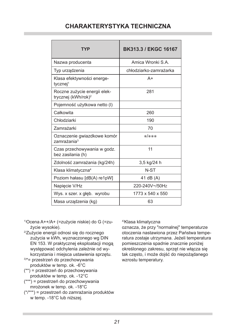 Charakterystyka techniczna | AMICA EKGC 16167 DE User Manual | Page 21 / 172