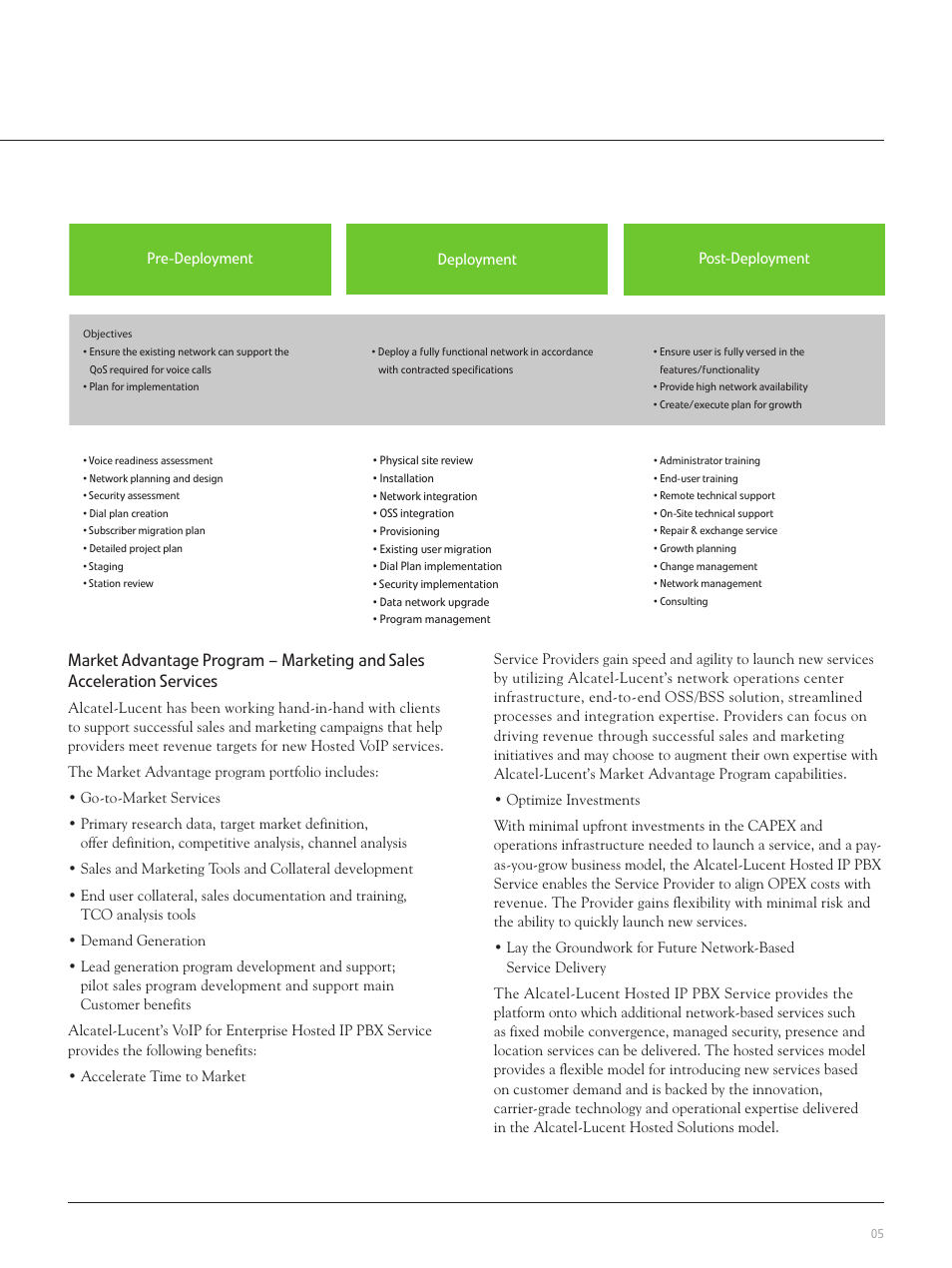 Alcatel-Lucent VoIP for Enterprise User Manual | Page 5 / 6
