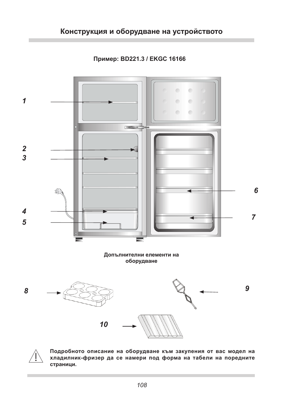 AMICA EKGC 16166 DE User Manual | Page 108 / 172