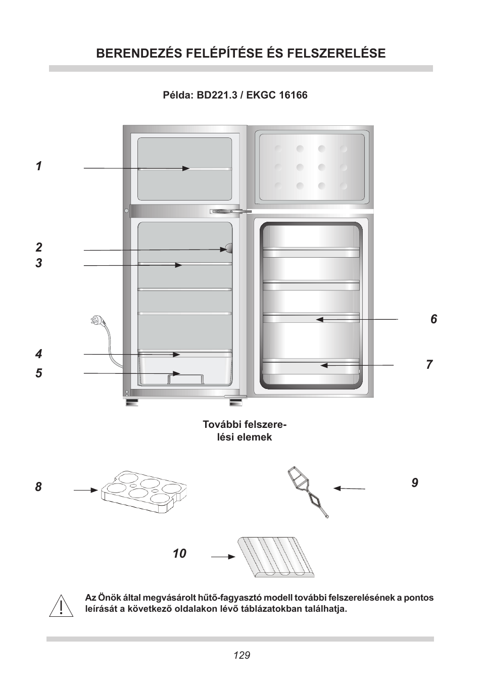 AMICA EKGC 16166 DE User Manual | Page 129 / 172