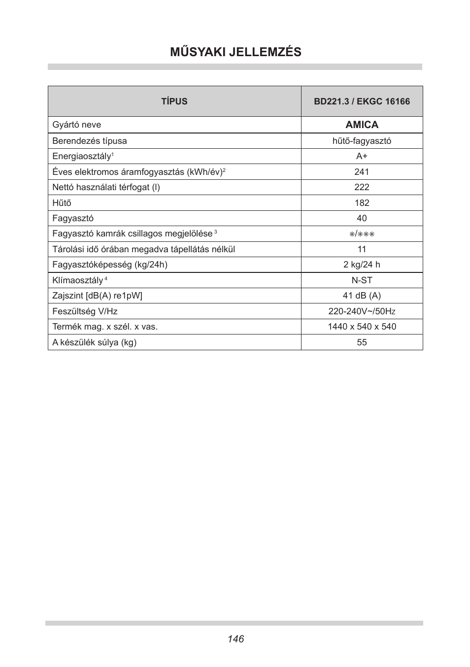 Műsyaki jellemzés | AMICA EKGC 16166 DE User Manual | Page 146 / 172