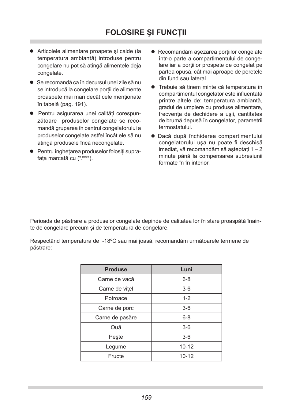Folosire şi funcţii | AMICA EKGC 16166 DE User Manual | Page 159 / 172