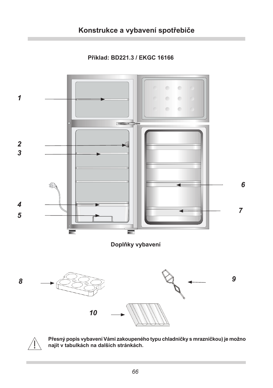 AMICA EKGC 16166 DE User Manual | Page 66 / 172