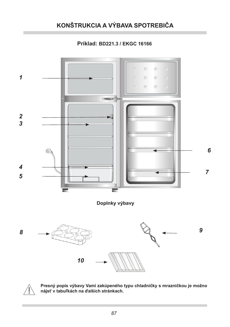 AMICA EKGC 16166 DE User Manual | Page 87 / 172