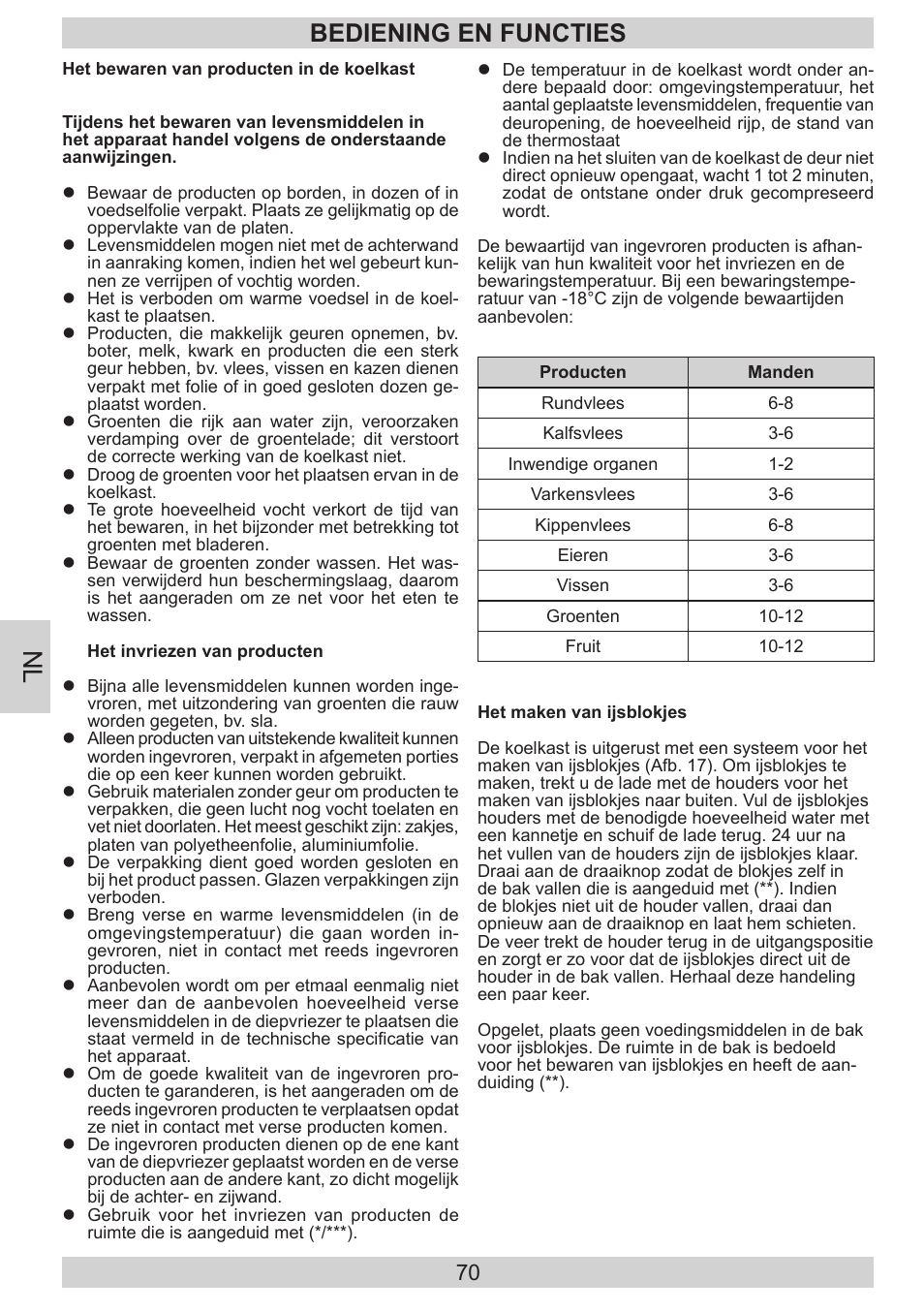 Bediening en functies | AMICA KGC 15800 E DE User Manual | Page 70 / 80