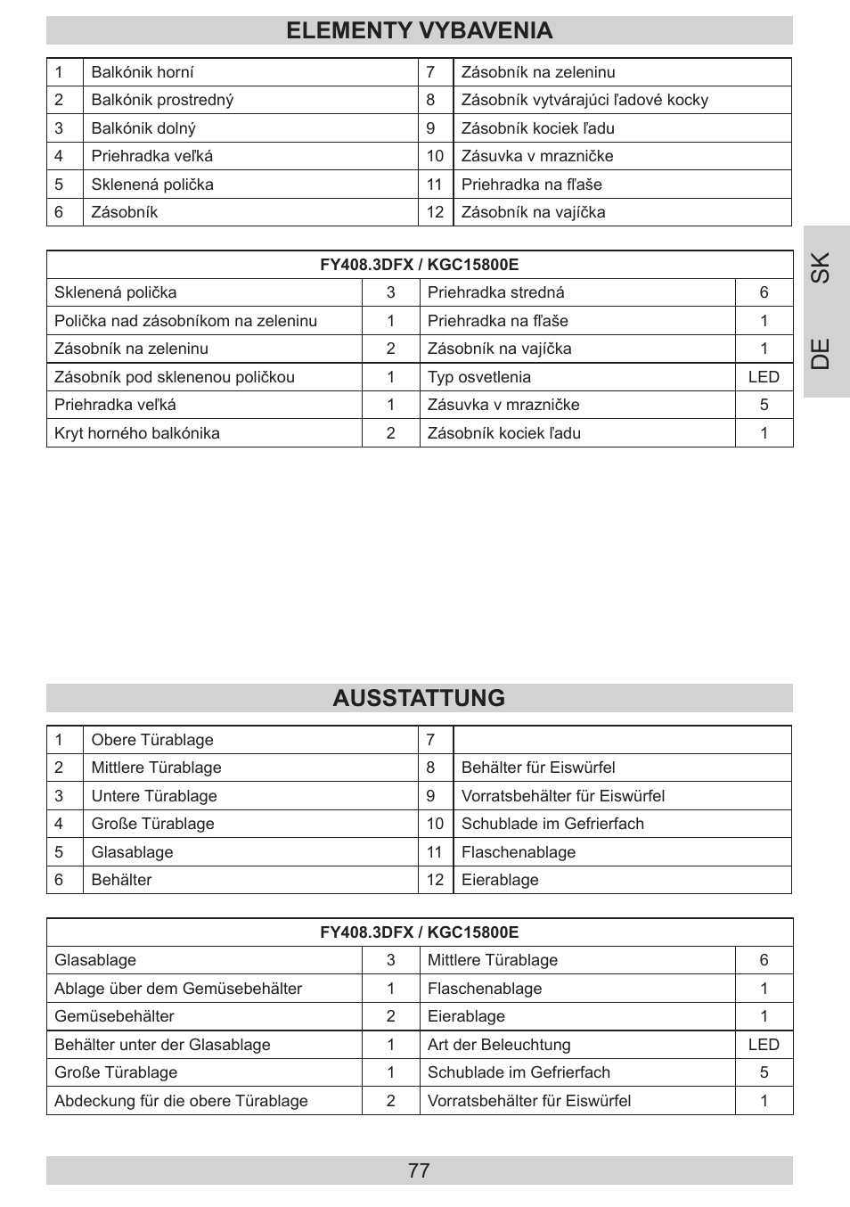 De sk, Elementy vybavenia, Ausstattung | AMICA KGC 15800 E DE User Manual | Page 77 / 80