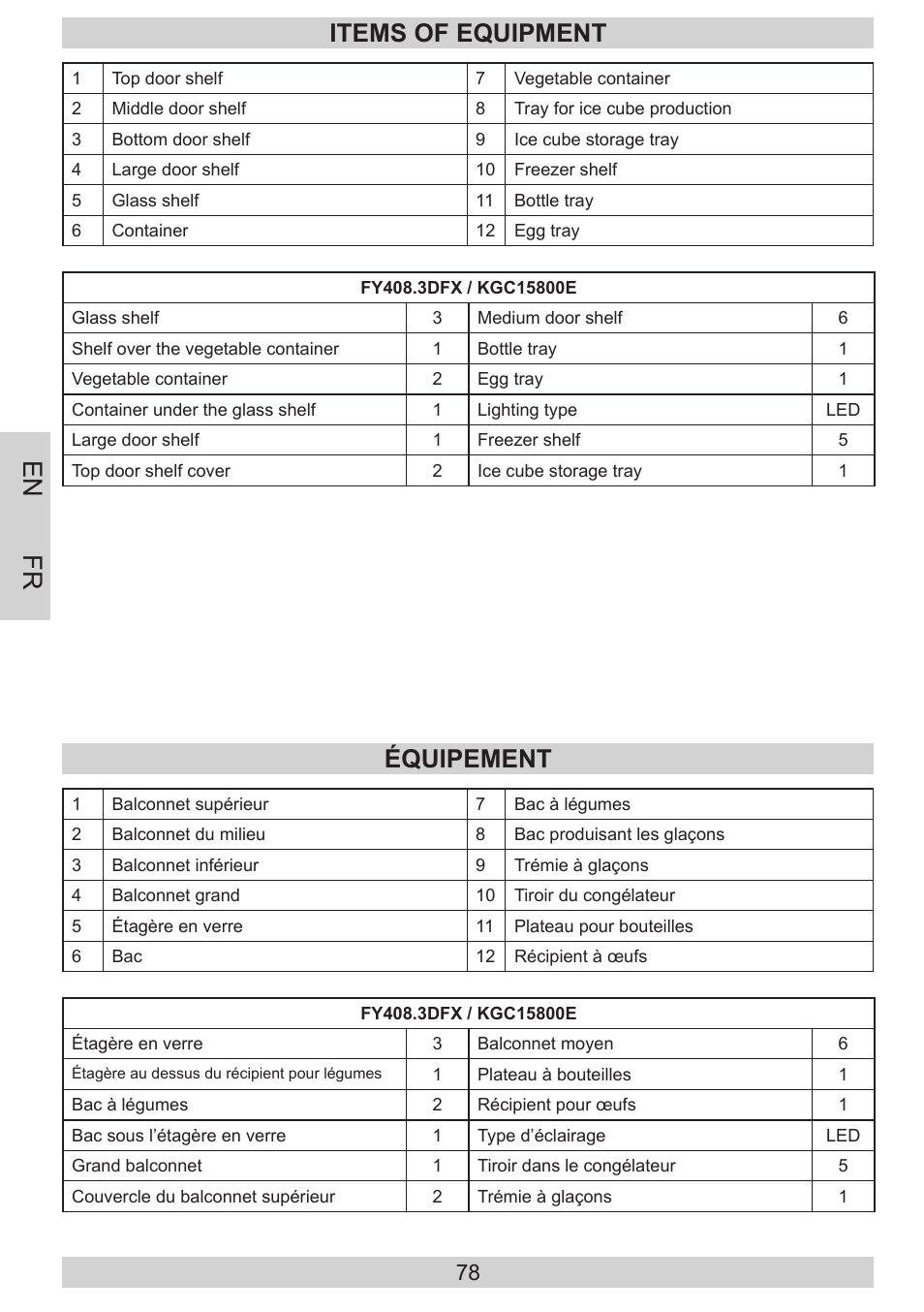 En fr, Items of equipment, Équipement | AMICA KGC 15800 E DE User Manual | Page 78 / 80