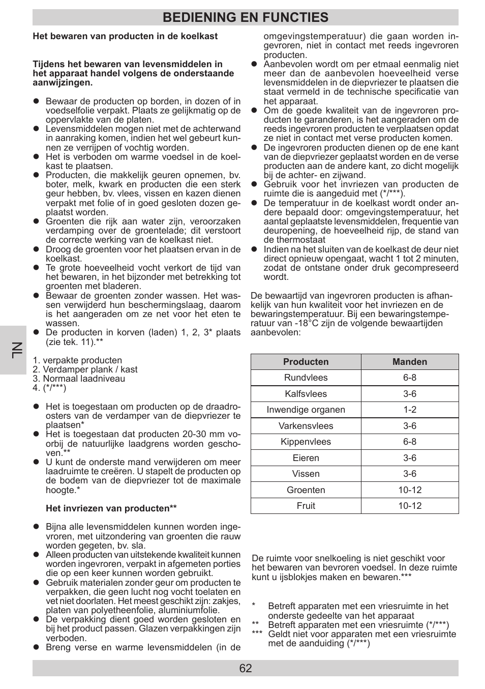 Bediening en functies | AMICA KGC 15533 SG DE User Manual | Page 62 / 72