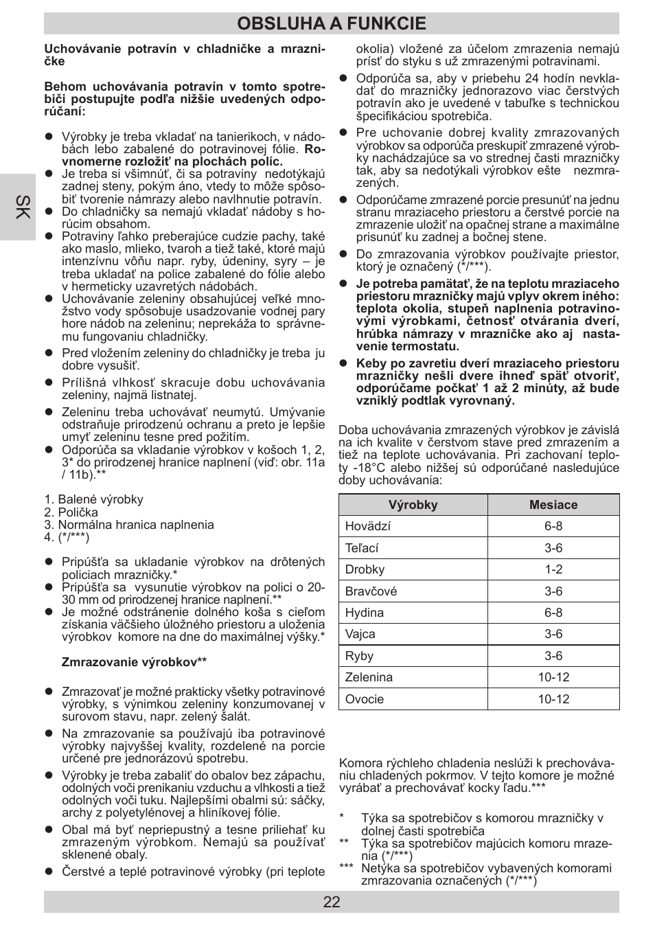 Obsluha a funkcie | AMICA KGC 15530 WG DE User Manual | Page 22 / 72