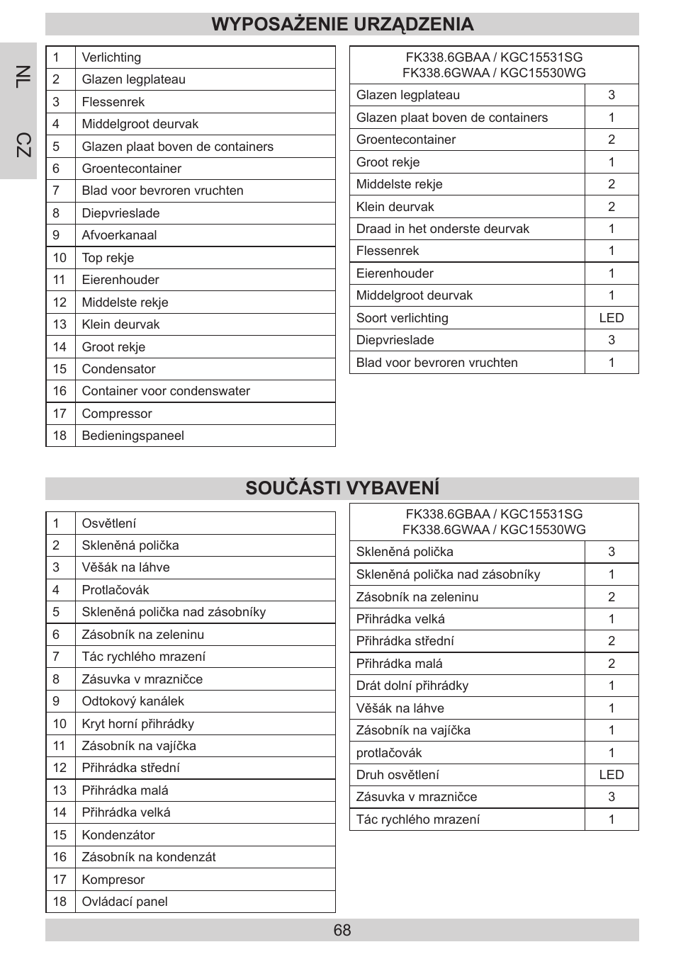 Wyposażenie urządzenia součásti vybavení | AMICA KGC 15530 WG DE User Manual | Page 68 / 72