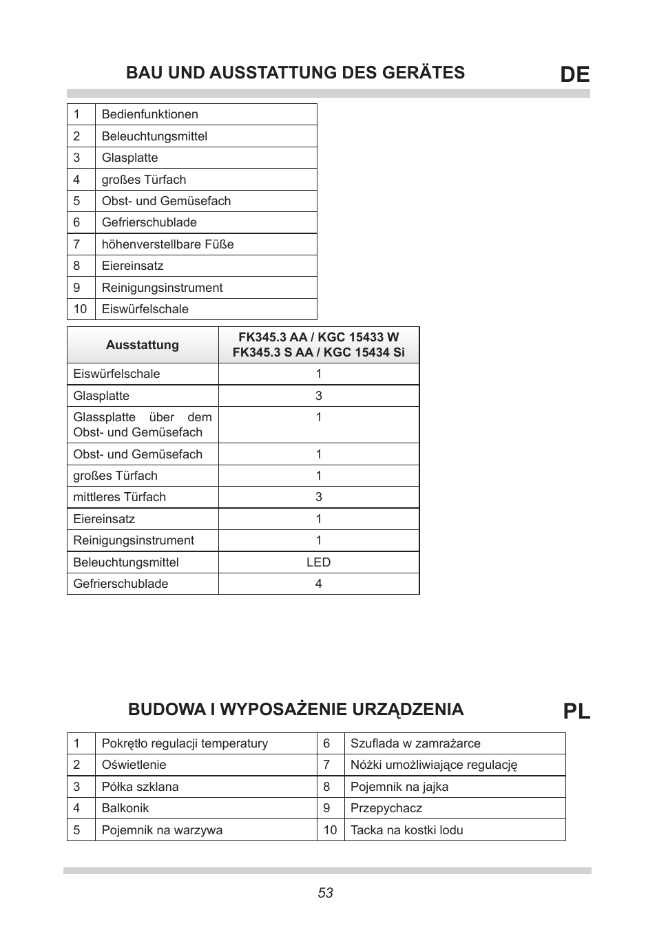 Bau und ausstattung des gerätes, Budowa i wyposażenie urządzenia | AMICA KGC 15433 W DE User Manual | Page 53 / 64