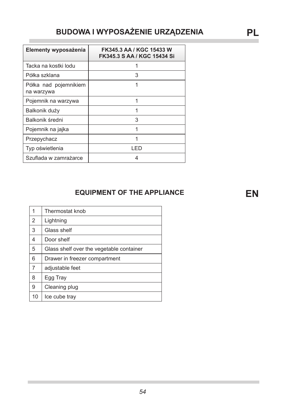 Budowa i wyposażenie urządzenia | AMICA KGC 15433 W DE User Manual | Page 54 / 64