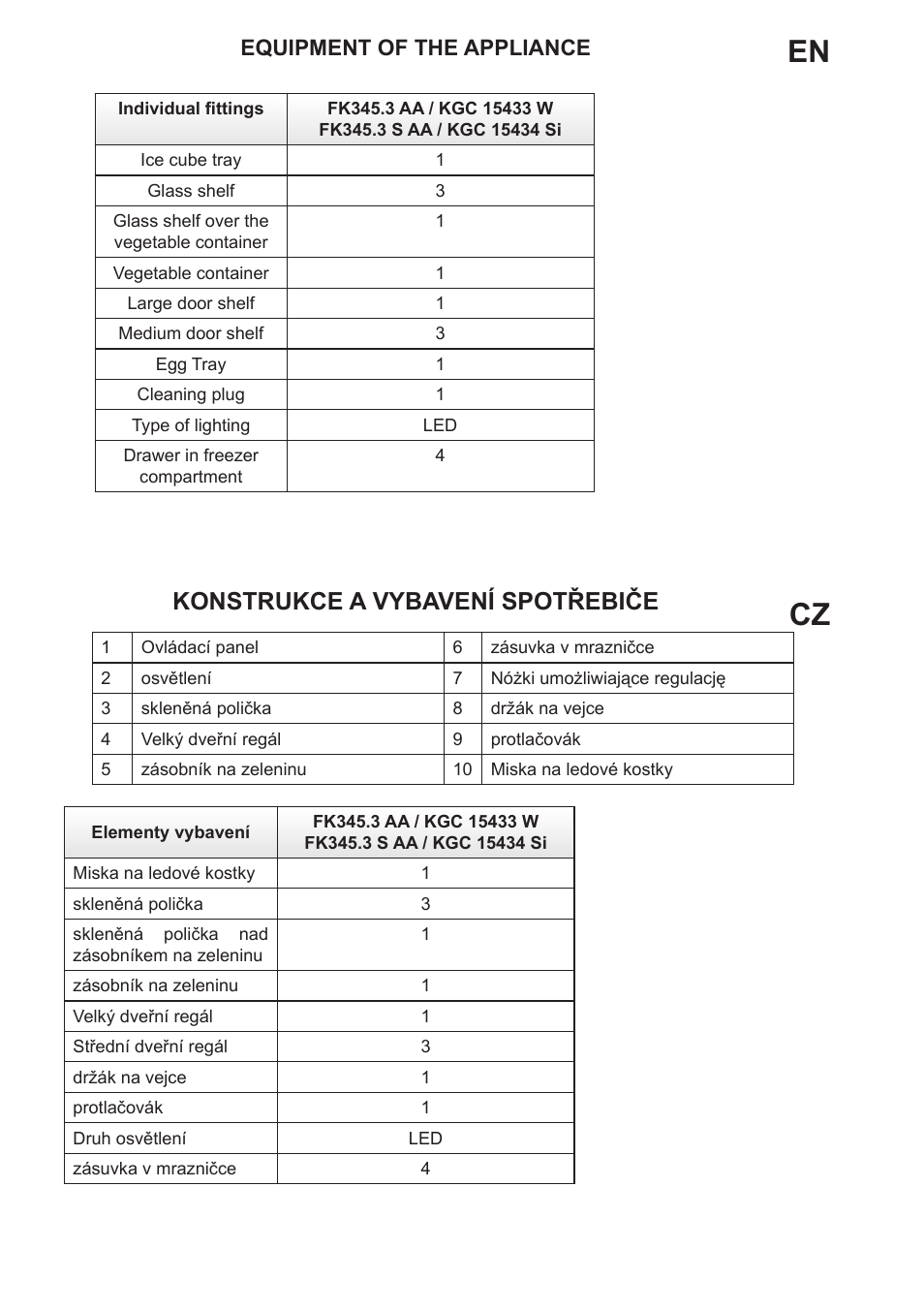 Konstrukce a vybavení spotřebiče, Equipment of the appliance | AMICA KGC 15433 W DE User Manual | Page 55 / 64