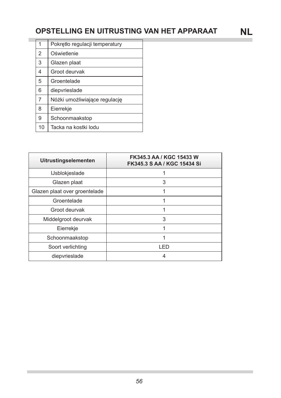 Opstelling en uitrusting van het apparaat | AMICA KGC 15433 W DE User Manual | Page 56 / 64