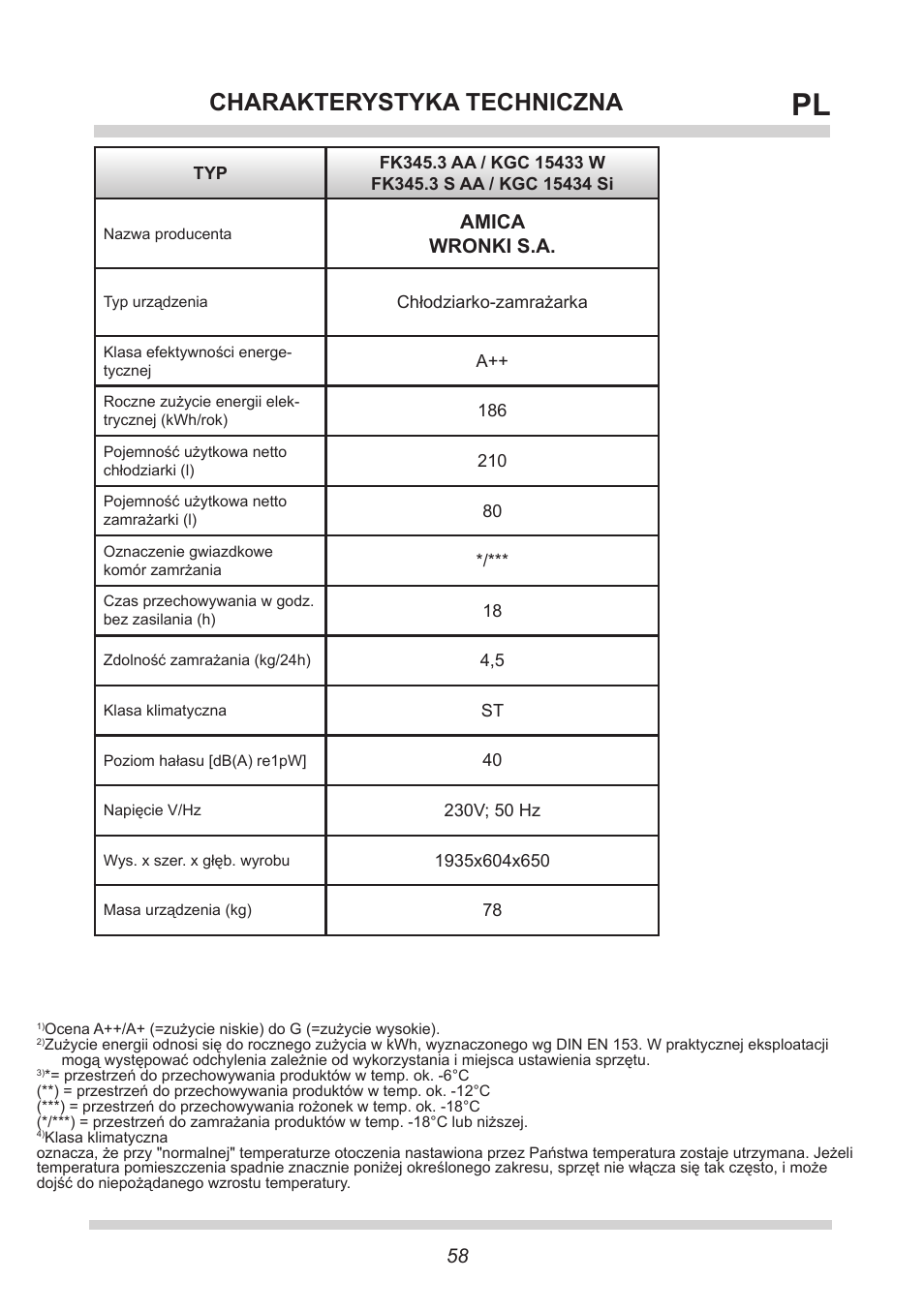 Charakterystyka techniczna, Amica wronki s.a | AMICA KGC 15433 W DE User Manual | Page 58 / 64