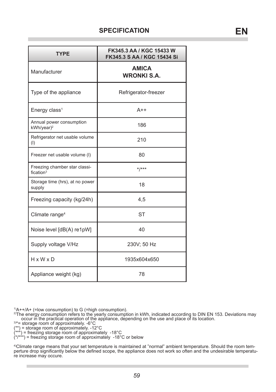 Specification, Amica wronki s.a | AMICA KGC 15433 W DE User Manual | Page 59 / 64