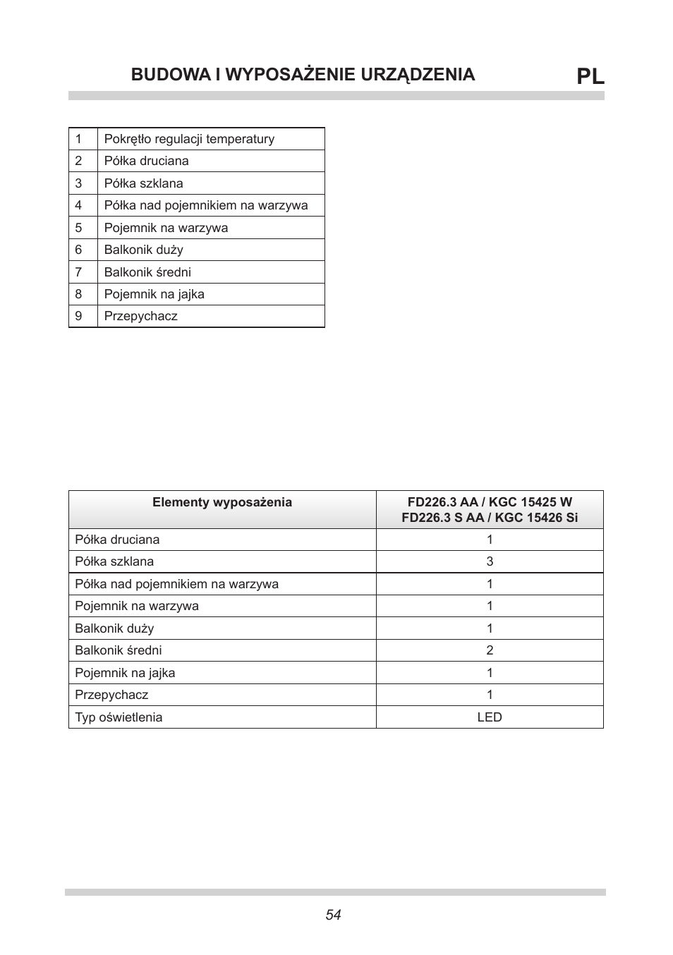 Budowa i wyposażenie urządzenia | AMICA KGC 15425 W DE User Manual | Page 54 / 66