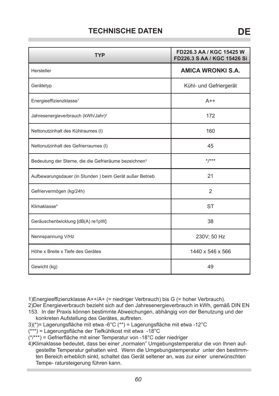 Technische daten | AMICA KGC 15425 W DE User Manual | Page 60 / 66