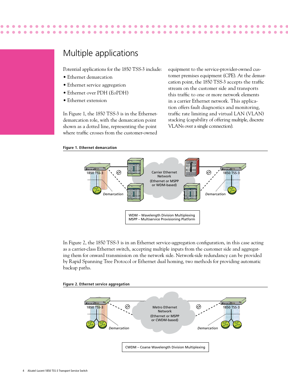 Multiple applications | Alcatel-Lucent 1850 TSS-3 User Manual | Page 4 / 8